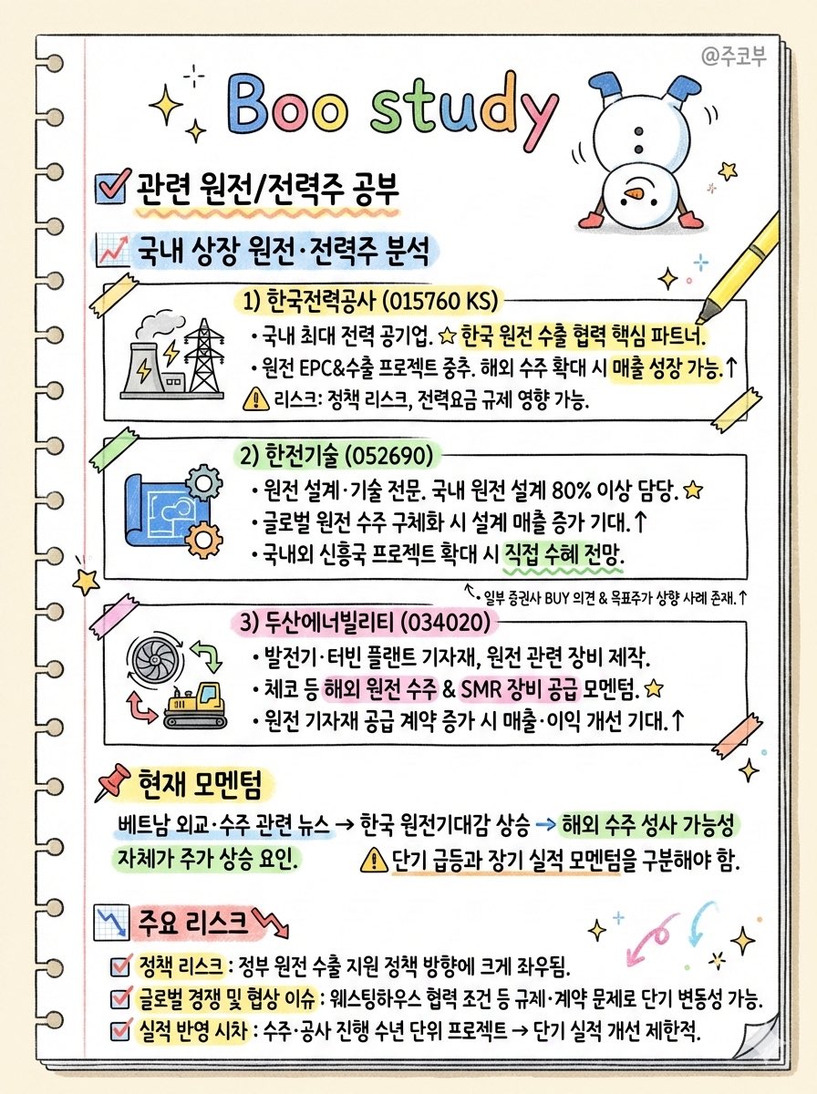 ✓ 관련 원전/전력주 📈 국내 상장 원전·전력주 분석 1) 한국전력공사 (015760 KS) • 국내 최대 전력 공기업. 한국 원전  수출 협력의 핵심 파트너. • 원전 EPC 및 수출 프로젝트에서 중추 역할. 해외