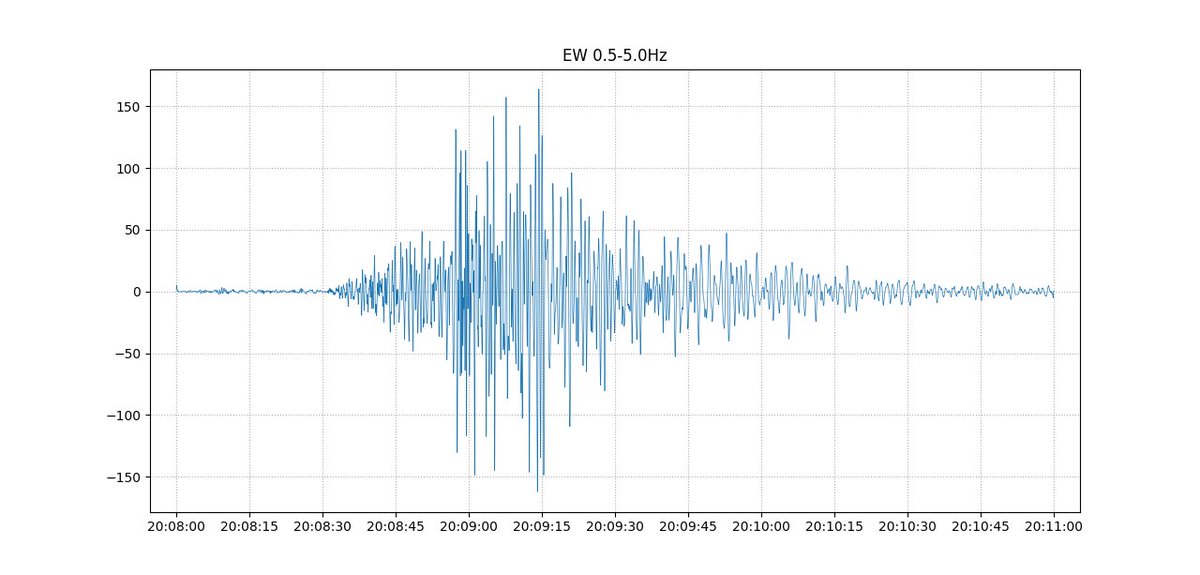 2026/01/09 20:08 千葉県北東部 M4.7
