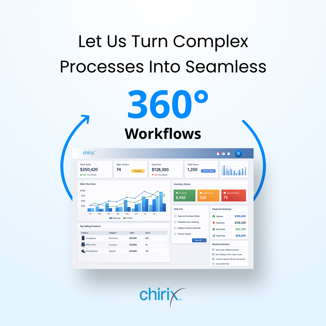 jmorigin_ltd's tweet image. Chirix ERP delivers 360° visibility, automation, and control to turn complex operations into seamless workflows.

Go 360° with Free Chirix ERP Demo Today

📞 +91 9786533814 | 📧 sales@jm-origin.com | 🌐 jm-origin.com

#erpinnovation #chirixerp #360degreeview