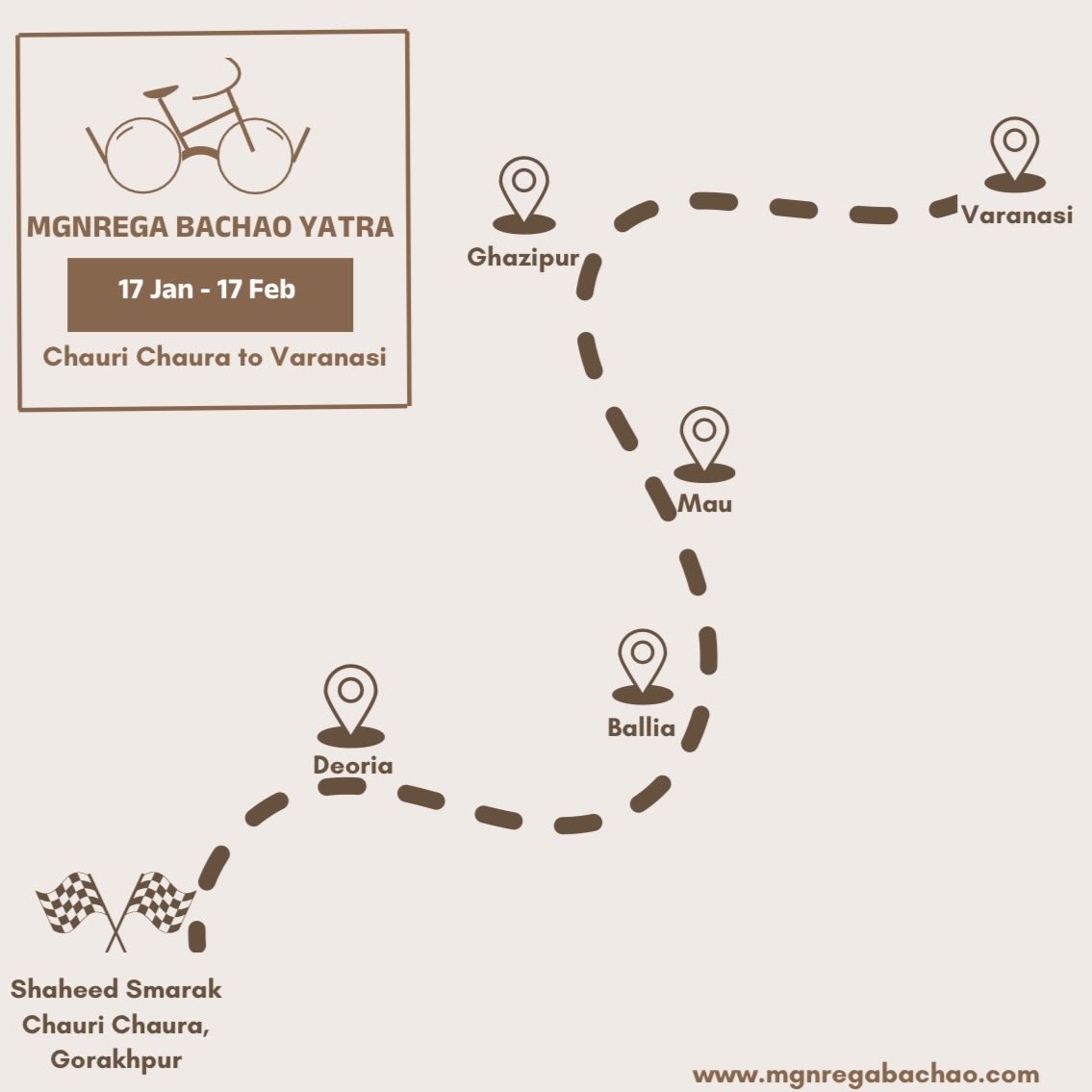 MGNREGA Bachao Yatra will begin from the historic land of Chauri Chaura, Gorakhpur from January 17 against the anti-worker and anti-poor changes in MGNREGA. 
Mazdoor Kisaan Ekta Zindabad ✊

#MGNREGABachao