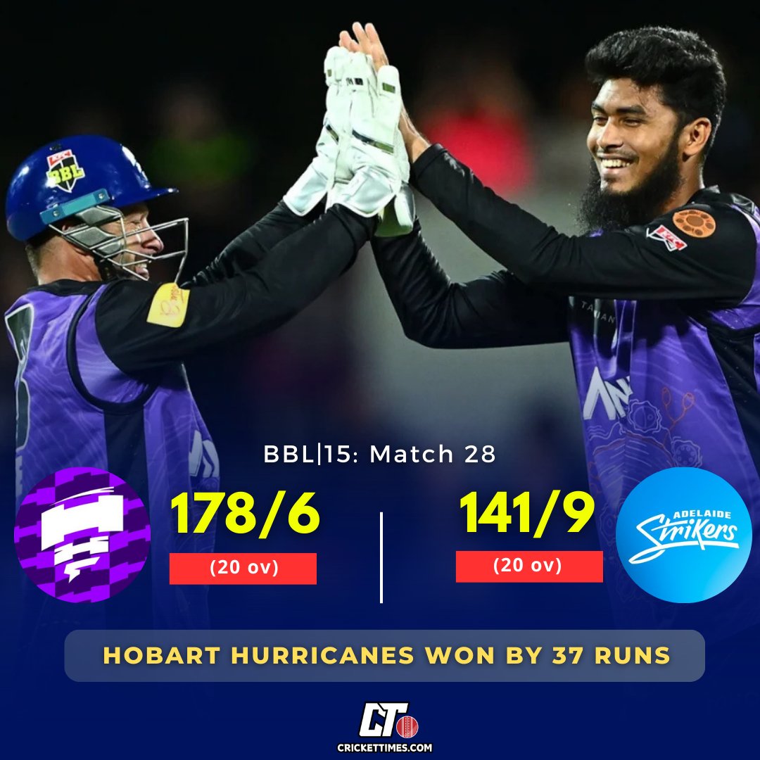 Hobart Hurricanes got the better of Adelaide Strikers in BBL|15 clash 💪
#BBL15