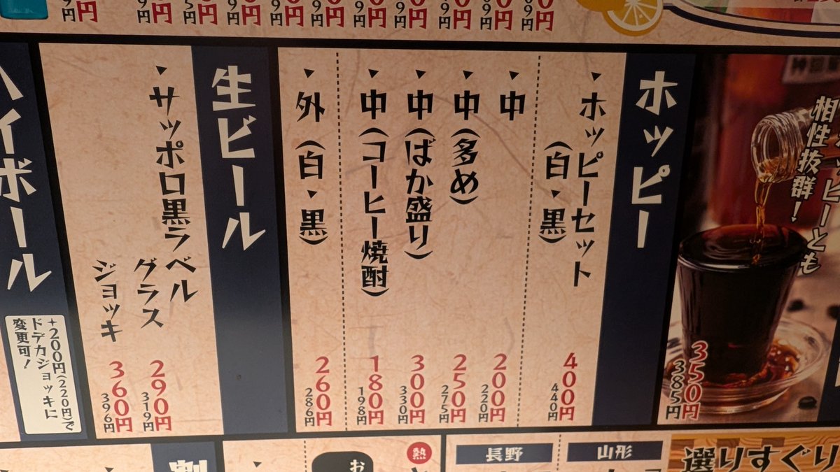 ええっ！？たった3ドル弱で酒頼めるし、追加の酒はばか盛りでもたった2ドル！？ 日本は物価安すぎて最高だね と海外の人からは思われてそう  海外だと普通に酒飲むだけで10ドルはするからね