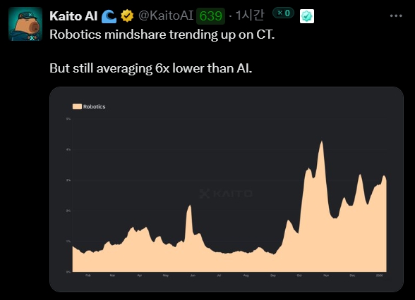 한별이(hanbyeoli) MemeMax⚡️ tweet media