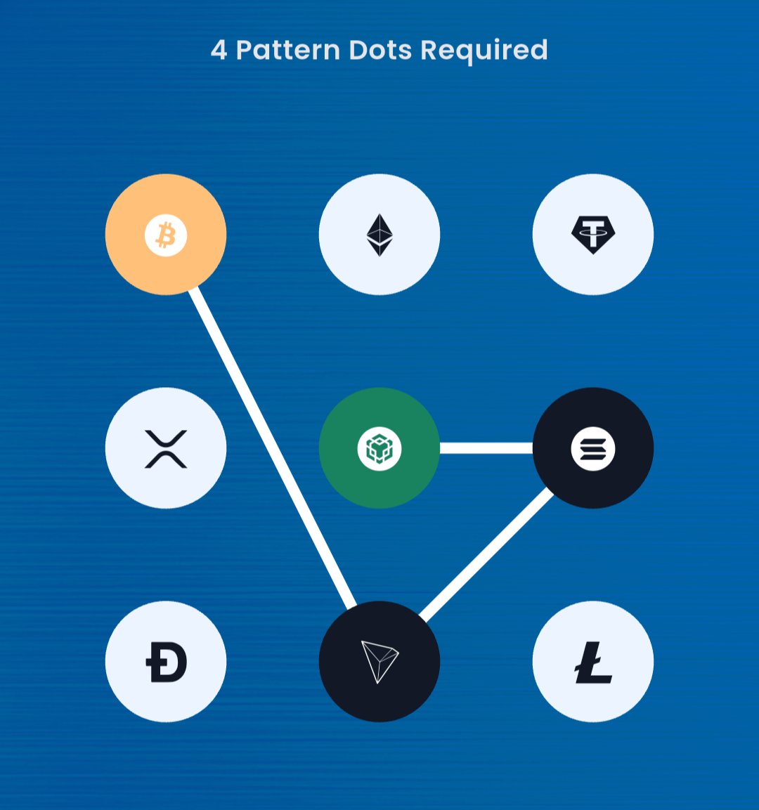 <a href="/Xenea_io/">Xenea</a> JANUARY 9th 2026 — OFFICIAL DAILY QUIZ ANSWERS 
 
Marina      ➡️ C
Xenea        ➡️ C
Ariwallet   ➡️ 🚫
Knovus     ➡️ B
Spur           ➡️ C
Syntax       ➡️ C
Syntax vault combo 🔐▶️ 5-6-8-1

Follow &amp; Repost 🙏