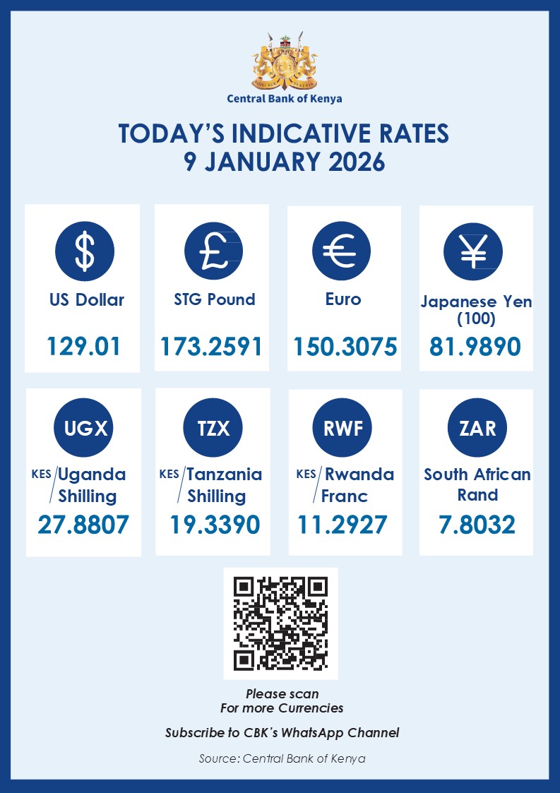 crypto currency (from:CBKKenya)