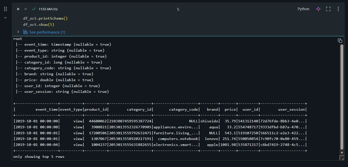 adarshankur19's tweet photo. Day 1 of the Databricks 14-Day AI Challenge.

Learned why Databricks is used over Pandas and Hadoop, the basics of Lakehouse architecture, and how real companies like Netflix and Shell use it.

@databricks  @codebasicshub  @indiandataclub 

#DatabricksWithIDC https://t.co/egfNUqXY6B