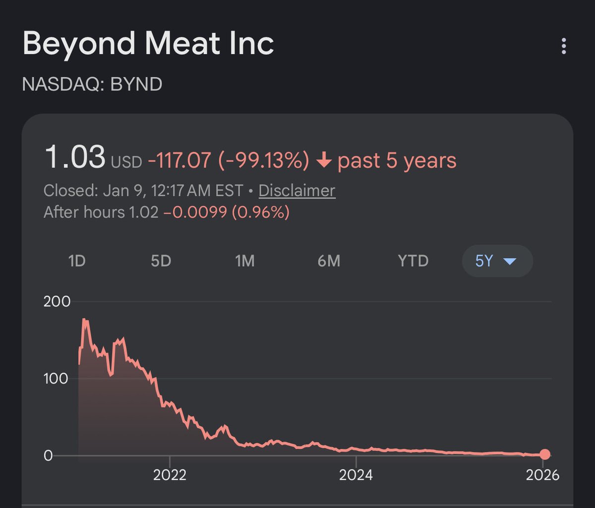 SBakerMD's tweet image. Somehow I don’t think the new US Dietary Guidelines is gonna help here