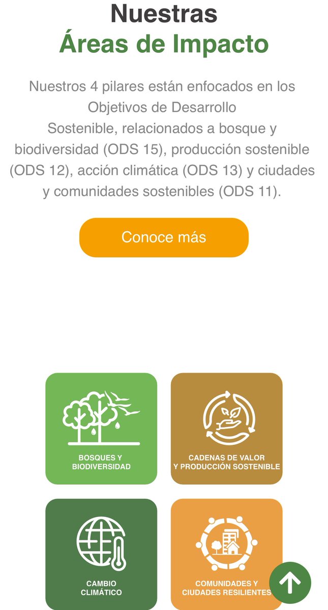 🔴 En noviembre pasado el Gobierno, a través de <a href="/AECID_es/">AECID</a>, decidió enviar 900.000€ públicos a una Fundación boliviana que supuestamente se dedica a:

“Resiliencia y Adaptación Inclusiva basada en Comunidades y Ecosistemas Sostenibles” (la nada)

Este ente lleva muchos años