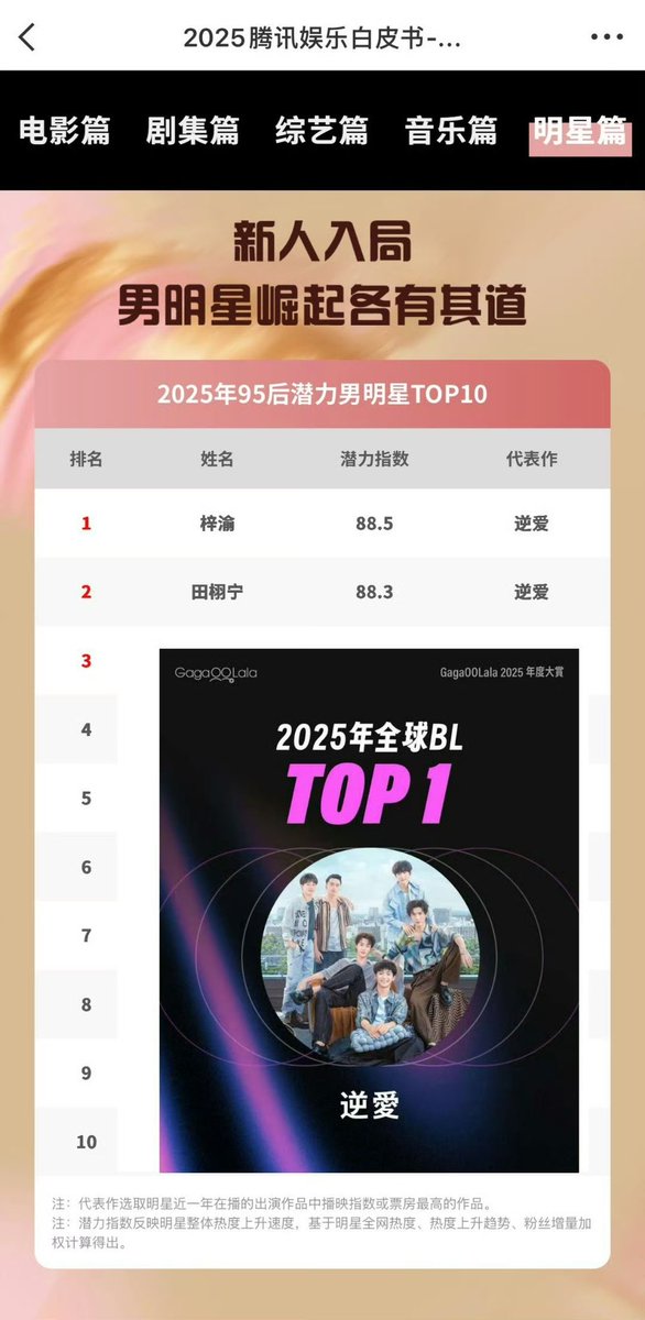 nxrboo's tweet image. This is what you call a power couple!