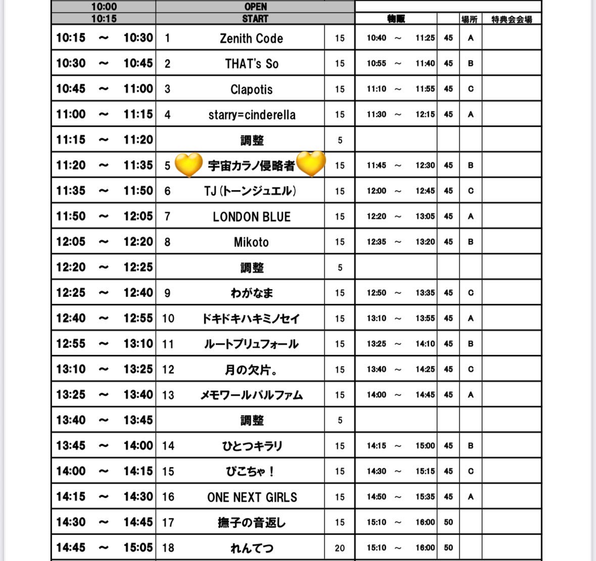 🐝 #まきといっしょ 『ZEST SUPER LIVE』※昼公演 🗓️1/12（祝月