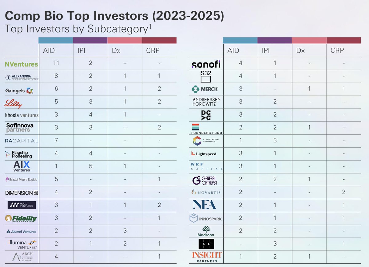 Shahram Seyedin-Noor tweet media