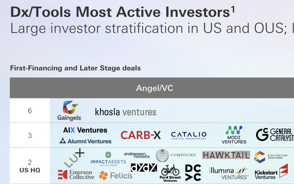 Shahram Seyedin-Noor tweet media