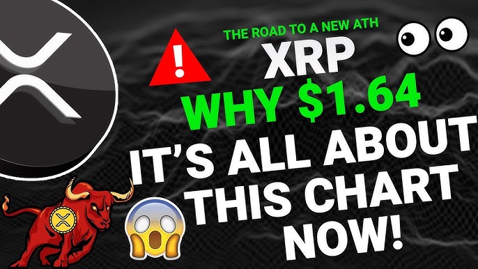 I always bid what I see, it was this time last year I was bidding at $1.64 when #xrp was trading above $3 many people told me to go rope and unsubbed me, which is understandable no one wants to hear that the coin they hold will go lower.

We eventually rolled over for $xrp and