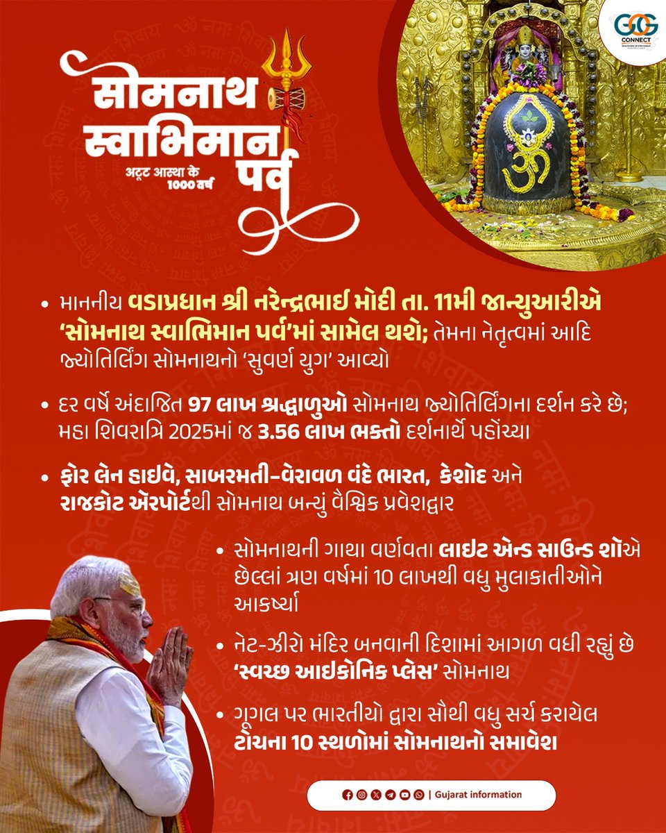 'સોમનાથ સ્વાભિમાન પર્વ'

સોમનાથના આંગણે ભક્તિ, શૌર્ય અને સંસ્કૃતિનો ત્રિવેણી સંગમ...

#SomnathSwabhimanParv