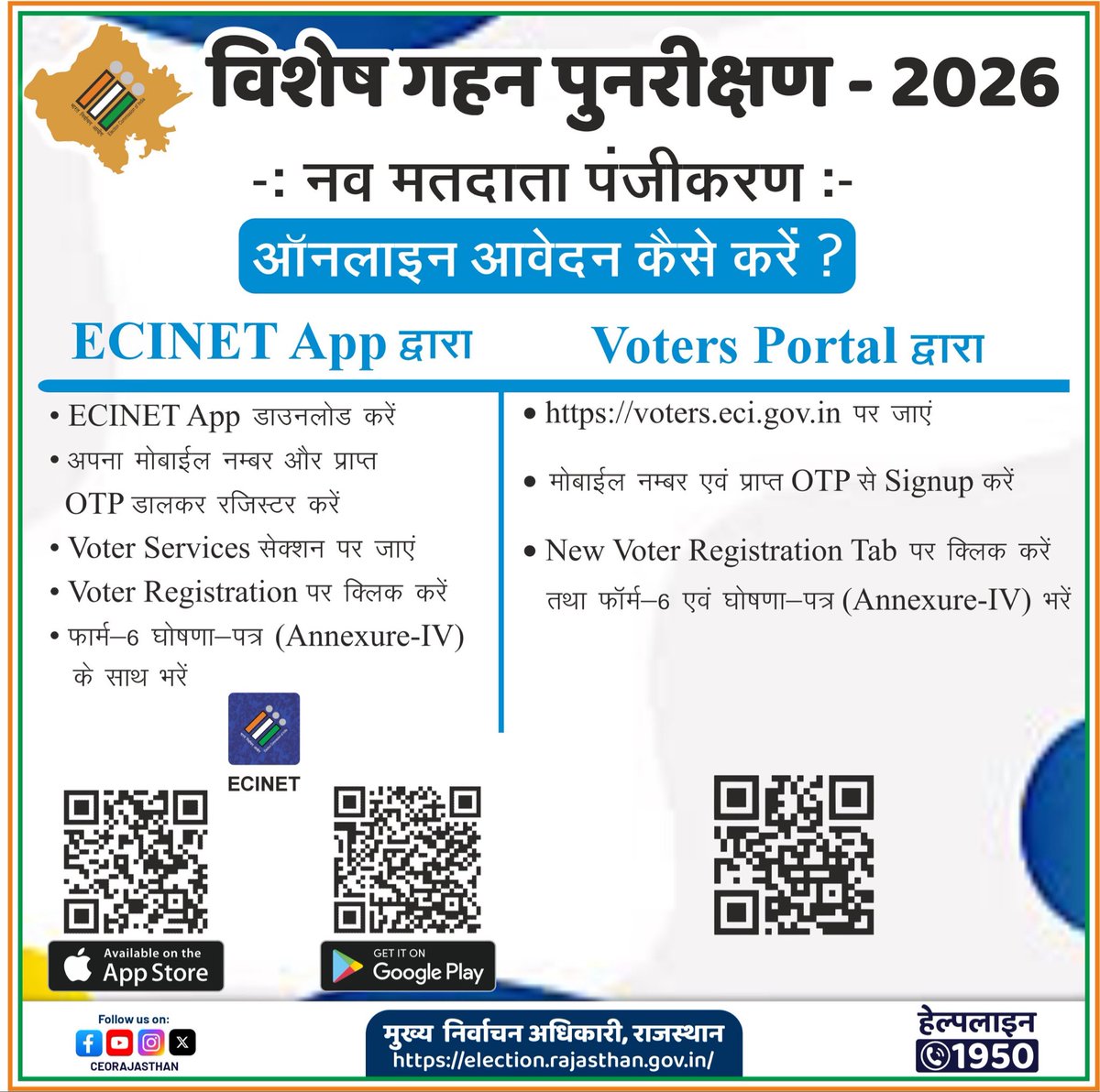 👉मतदाता सूची विशेष गहन पुनरीक्षण–2026
👉नव मतदाता पंजीकरण 
✍️फॉर्म 6 एवं घोषणा पत्र भरें 
👉 राज्य के सभी पात्र नागरिक नव मतदाता पंजीकरण के लिए ऑनलाइन या ऑफलाइन आवेदन करें - <a href="/CeoRajasthan/">CEO RAJASTHAN</a> श्री नवीन महाजन 

#शुद्धमतदातासूचीमजबूतलोकतंत्र 
<a href="/ECISVEEP/">Election Commission of India</a>
@spokespersonECI 
@PIB_INDIA