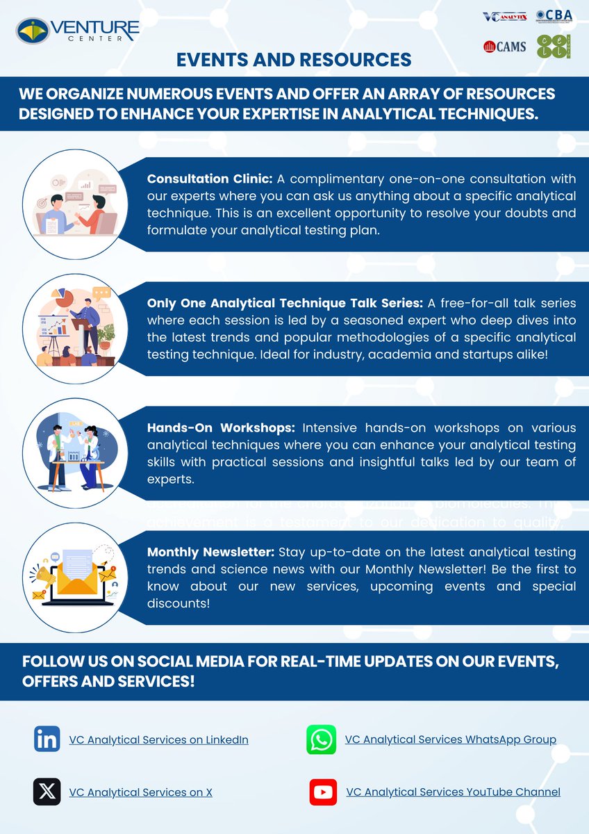 Venture Center Analytical Services tweet media