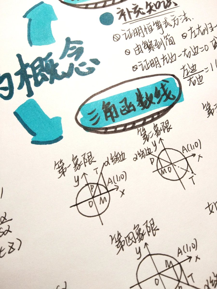 kmr_das's tweet photo. 今日专注2小时搞定《Python基础语法》，重点突破函数参数与列表推导式~ 整理了3页笔记，试着用推导式简化了3个旧代码，效率感拉满！#学习打卡 #Python入门 https://t.co/TKa7LNuTuB