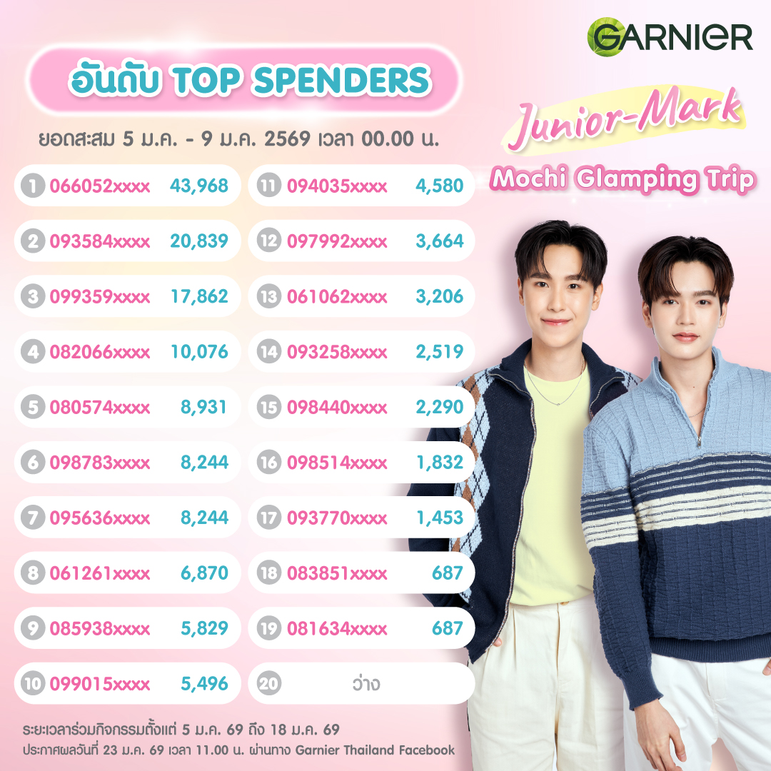 🌸 𝖒𝖎𝖒𝖎 (@mimix1991) / Posts / X