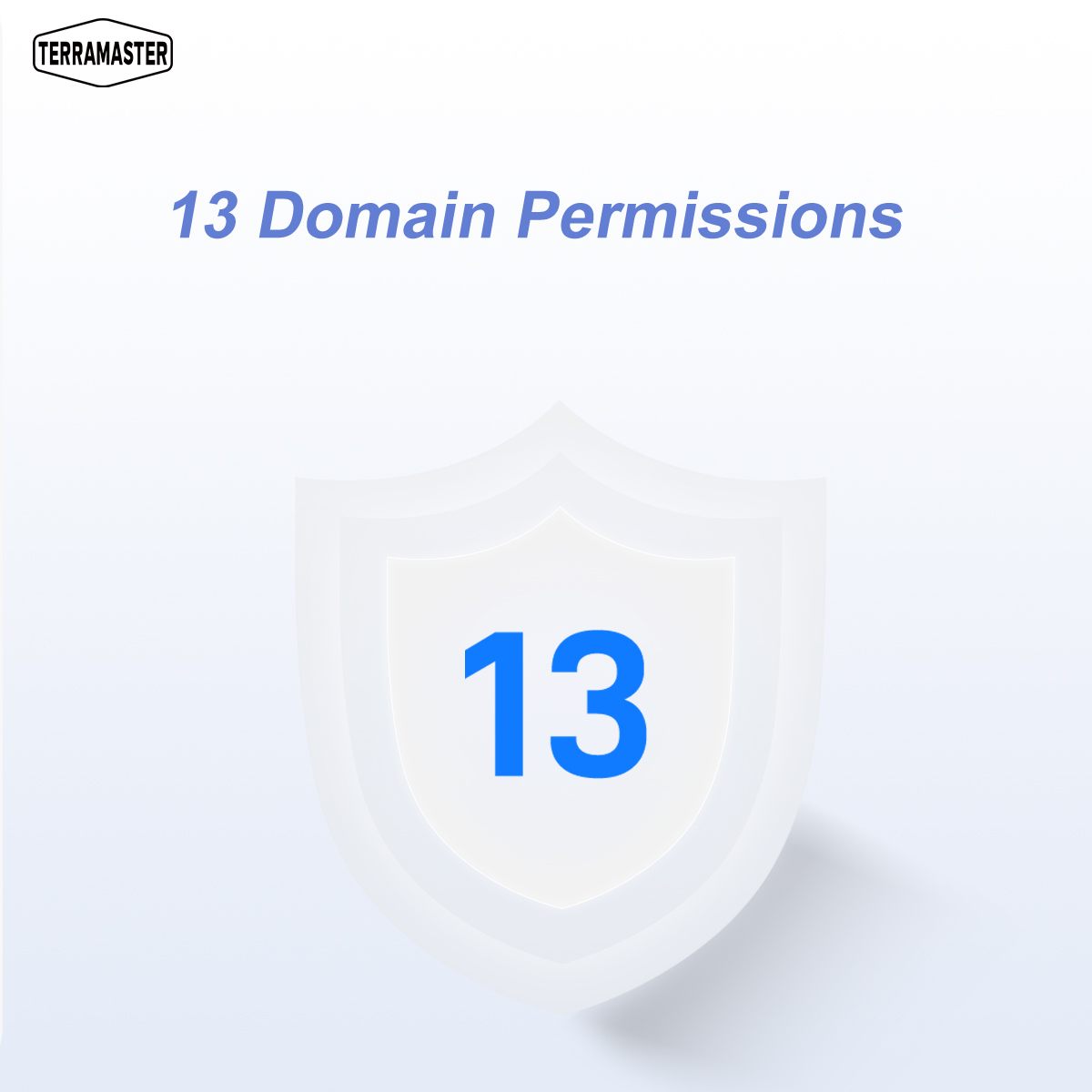 TerraMaster_'s tweet photo. TOS 7 takes permissions to the next level: From just 3 basic types, we've expanded to 13 combinable domain-based ACL policies with full custom rules. π‘οΈ
#TerraMaster #TOS7 #NAS https://t.co/rRxBlD9RYi