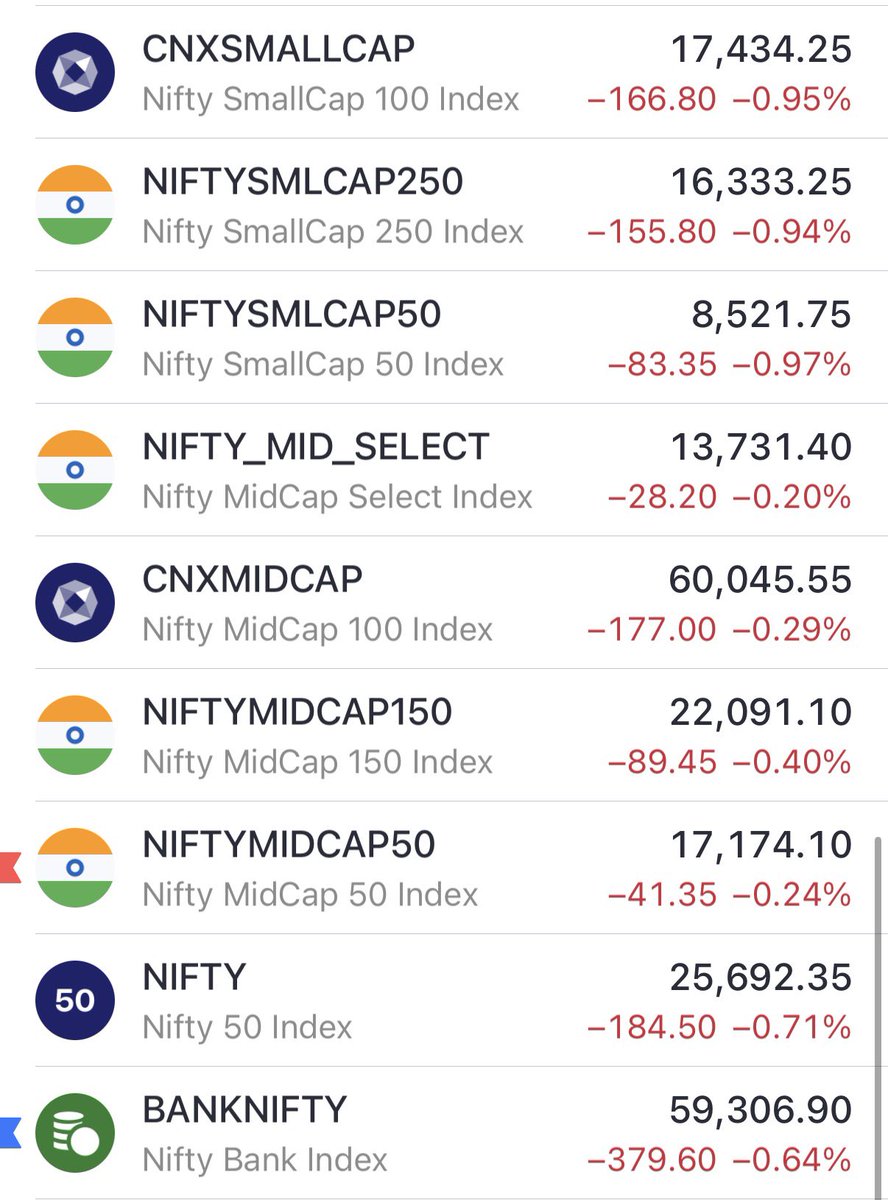 𝗧𝗵𝗲 𝗖𝗵𝗮𝗿𝘁 𝗪𝗶𝘇𝗮𝗿𝗱 tweet media