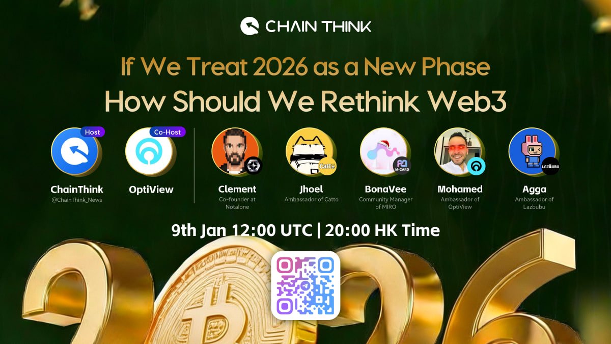 ChainThink News tweet media