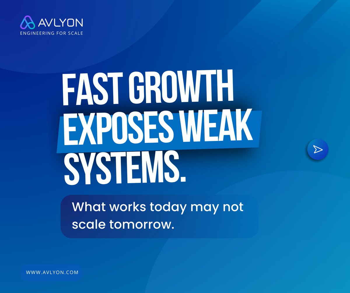 Avlyon.com tweet media