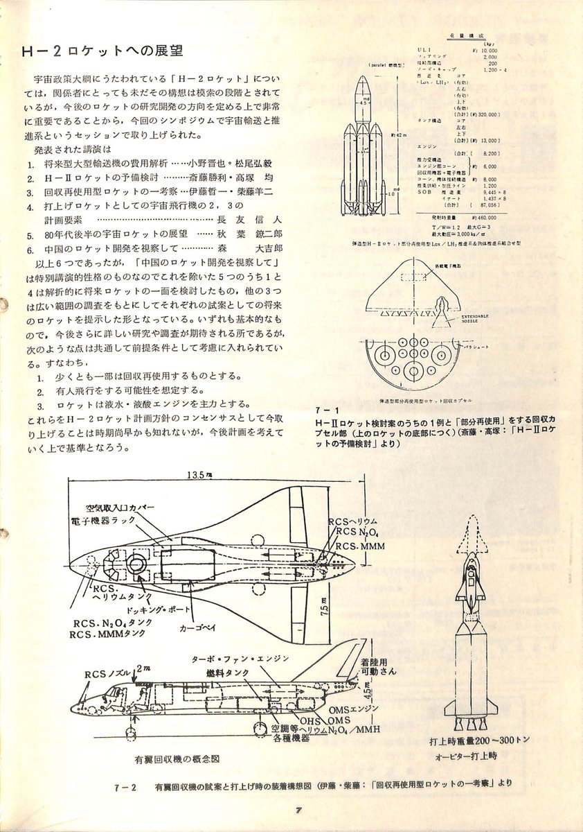 希少　スーパーロケット　気功器　おまけ　つぼ説明書 この「弾道型H-IIロケット部分再使用型LOX/LH2推進系」どうなってるの