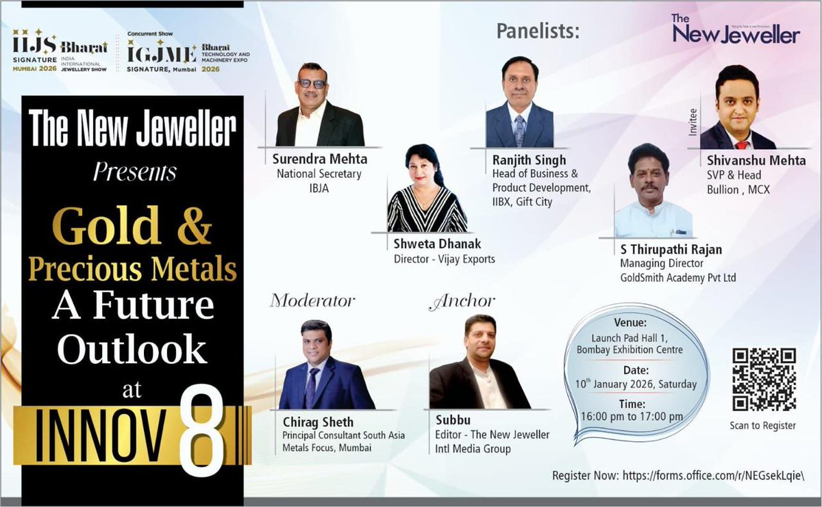 India International Bullion Exchange IFSC Ltd. tweet media