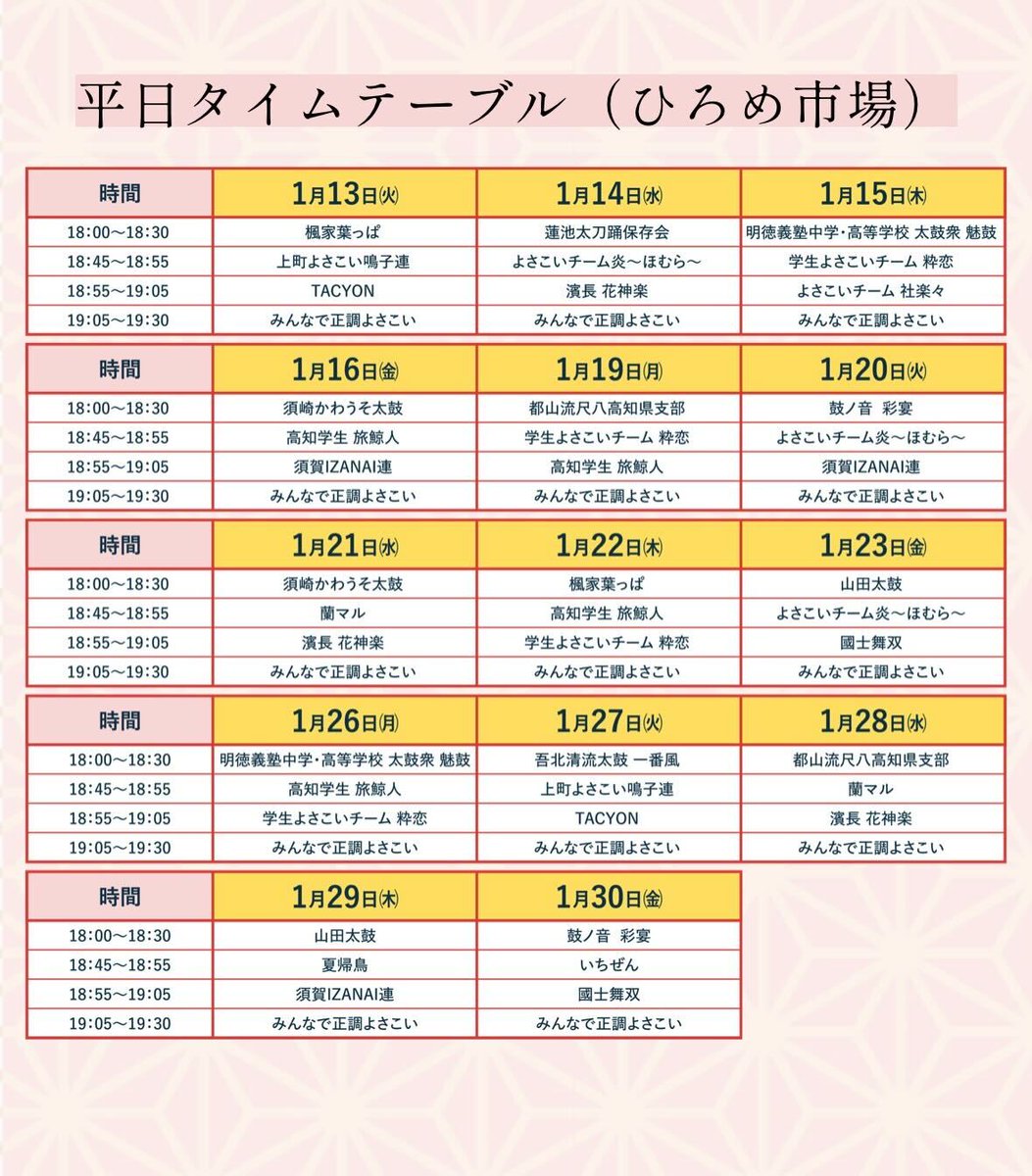 naturallykochi's tweet photo. 🔴🟡よさこい高知 宵の舞🟡🔴

ついに明日からスタート✨
高知の城下へ来てみいや～🎵

🌟期間中は毎日よさこい鳴子踊り！
🌟土佐の伝統芸能を披露！
🌟高知城天守閣も夜間特別開館！
🌟龍馬パスポート対象イベント！
🌟他にも内容盛りだくさん！

🔽詳しくはこちら
https://t.co/BydVtJ0ufF https://t.co/ZLStiZikT0