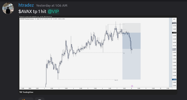 $AVAX +2.5r 💰