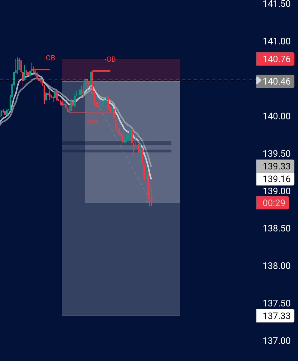 ZeroToZen tweet media
