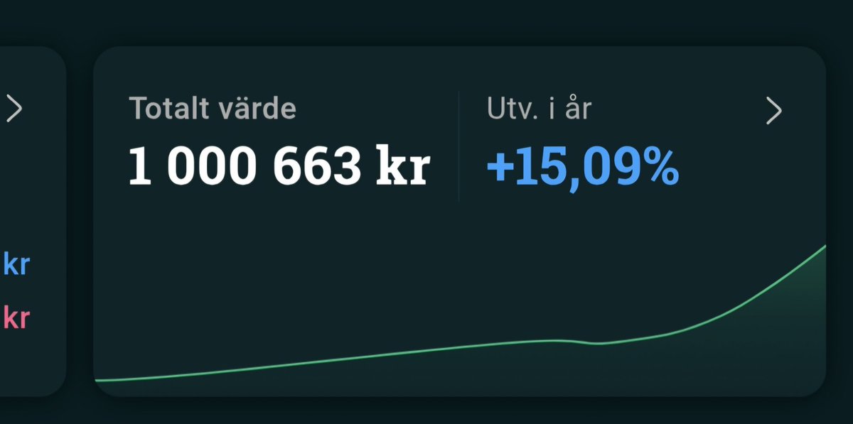 Ihållande Investeringar tweet media