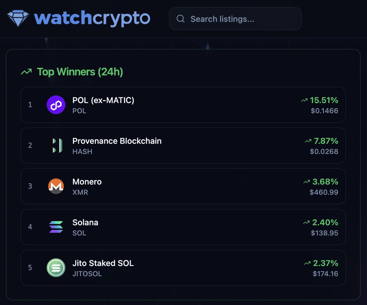 Watch Crypto 💎 tweet media