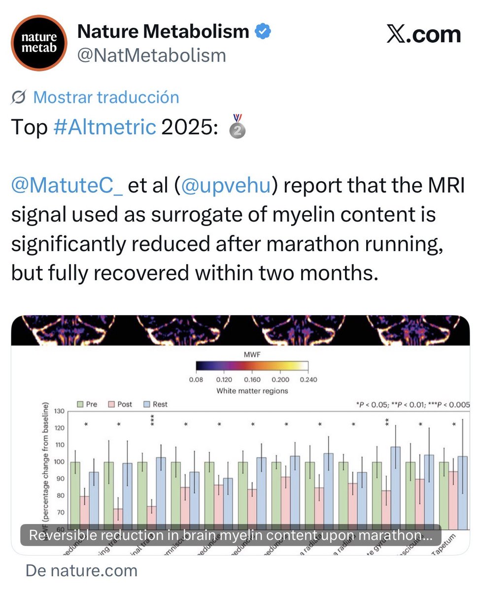 Neurobiology Lab tweet media