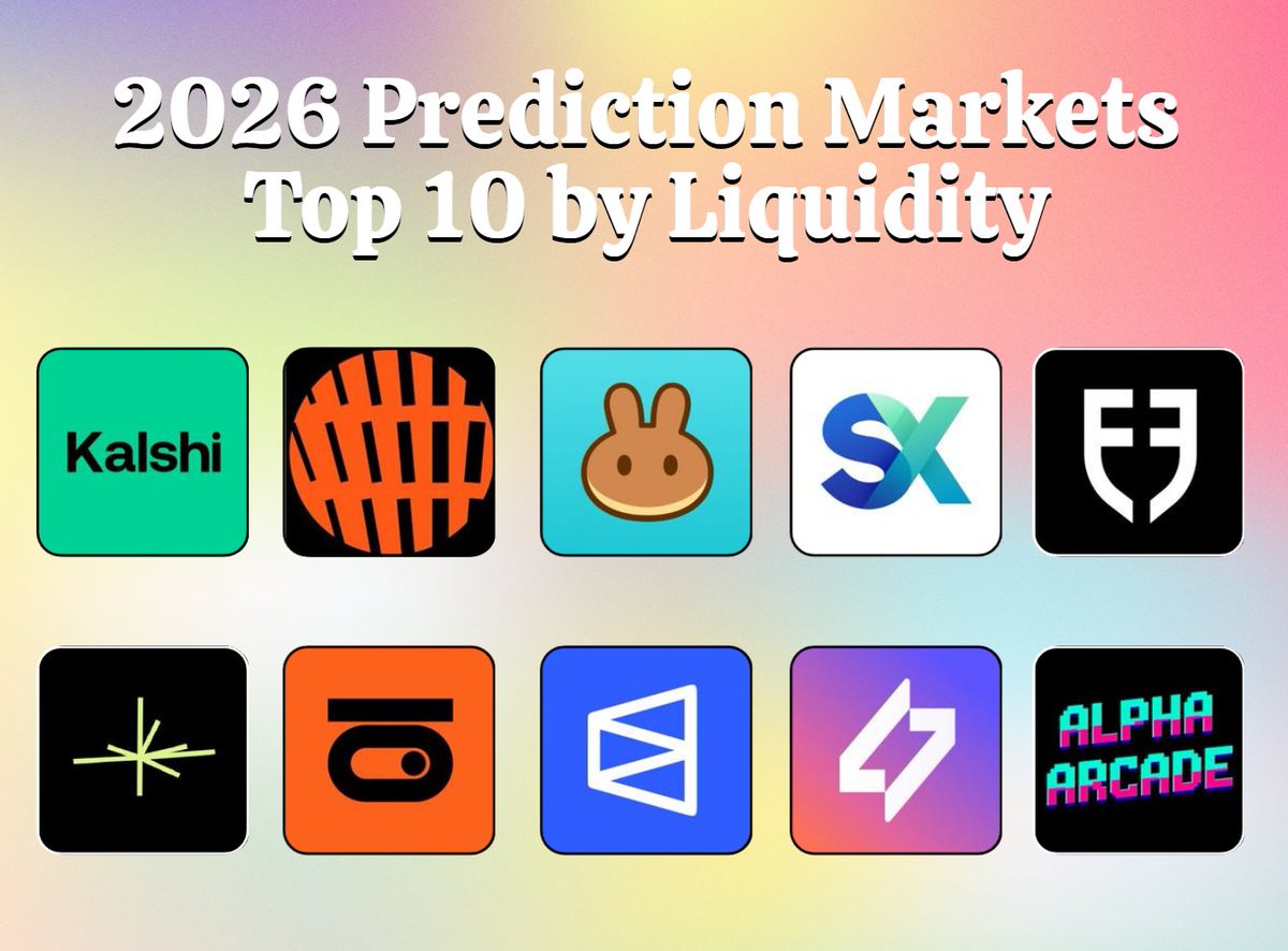 CryptoLady_M's tweet image. In 2026, liquidity will determine who becomes the “Binance” of prediction markets.
As a trader, there’s only one thing I care about: can my million dollar buy order be filled without moving the market?
Below is the top 10 protocols ranked by liquidity weight,your must-watch alpha…
