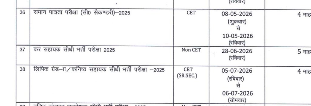 <a href="/gajendra_s01/">Gajendra Singh( Lecturer)</a> RSSB ने एक साल पहले कैलेंडर निकाल कर स्पष्ट कर दिया था की CET मई  2026 तक होगी और LDC जुलाई में होगी 
तो कोई <a href="/alokrajRSSB/">Alok Raj</a> जी पर आरोप नहीं लगा सकते बोर्ड की गलती है ... ये COMMON SENSE है जब CET मई में है तो LDC पुरानी CET में ही है अध्यक्ष महोदय से विनती है परीक्षा समय पर हो