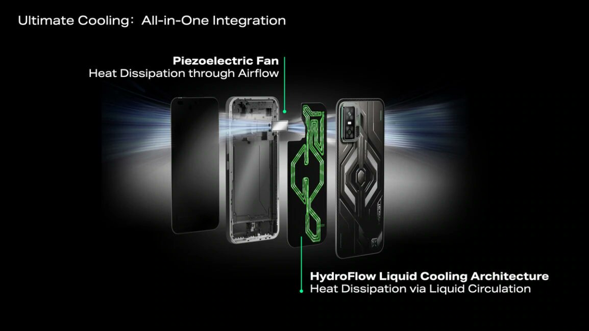 TechDekhoji's tweet photo. Infinix NOTE 60 : The First Phone with Global Satellite Calling !!
With HydroFlow Liquid Cooling system with a silent, vibrating piezoelectric fan & a color-shifting backplate that reacts to light 🚀
#InfinixNote60 https://t.co/qYtNQnjcmz