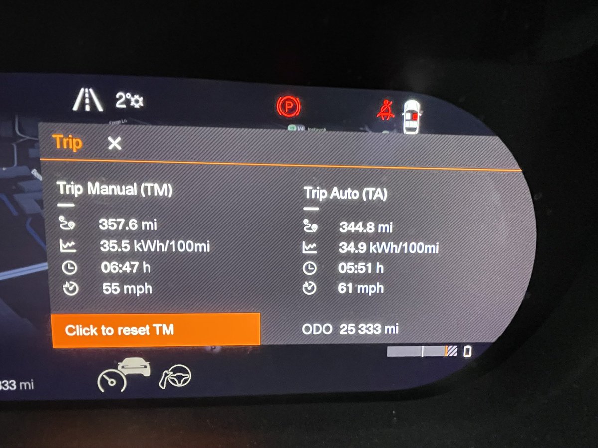 ROBANDTHEMOB's tweet image. If anyone wants to know the impact of cold temperatures on #EVs, this is my @PolestarCars #P2 ,  parked at 14.55 yesterday at 2 degrees with 4% 13 miles’ range and again at 17.27 at 2 degrees with 1% 3 miles’ range !🙄