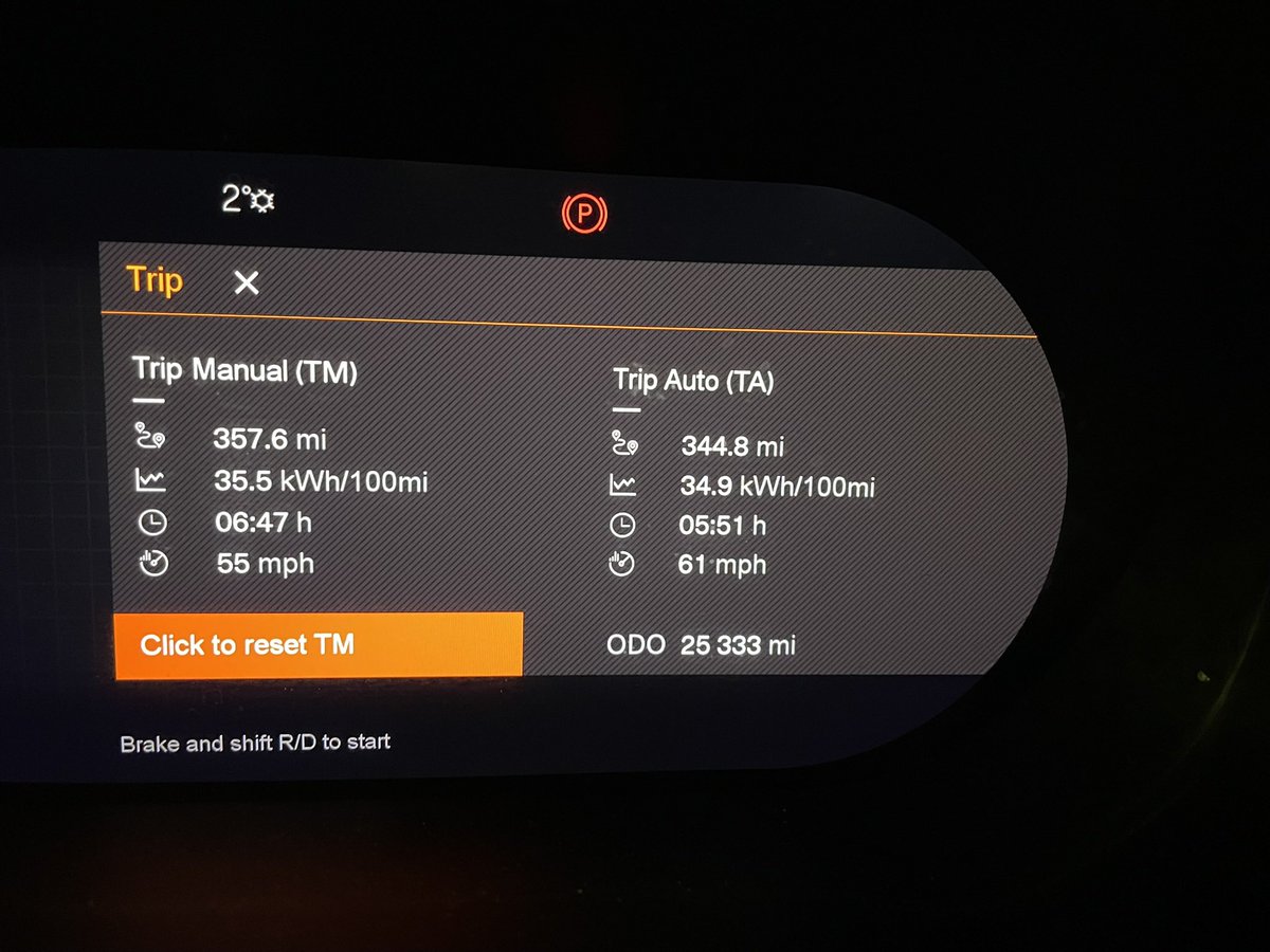 ROBANDTHEMOB's tweet image. If anyone wants to know the impact of cold temperatures on #EVs, this is my @PolestarCars #P2 ,  parked at 14.55 yesterday at 2 degrees with 4% 13 miles’ range and again at 17.27 at 2 degrees with 1% 3 miles’ range !🙄