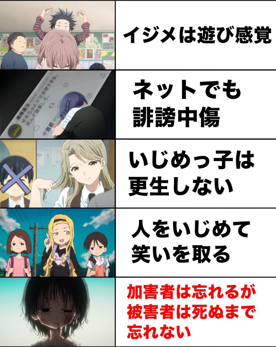 イジメあるある