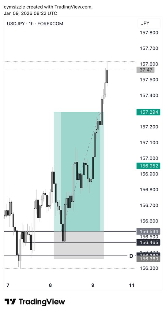 CYMSIZZLE tweet media