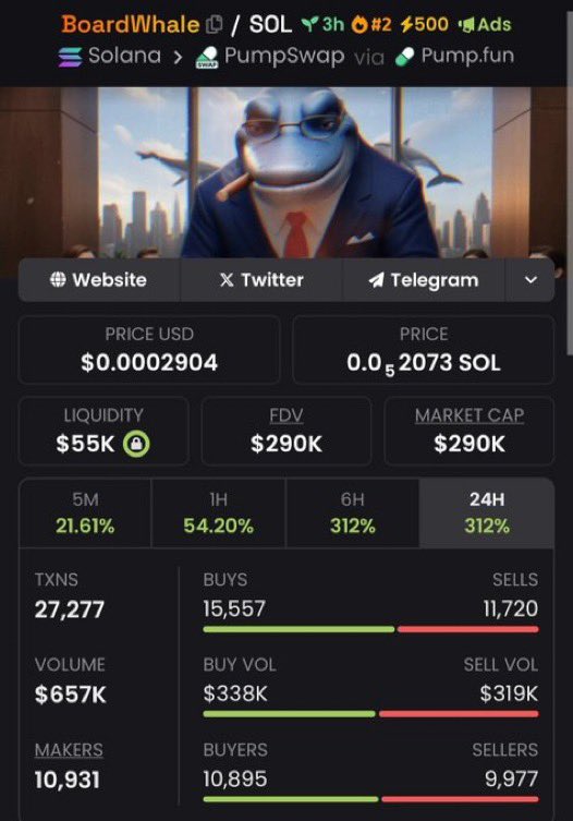 MaxCryptoTrader's tweet image. $BoardWhale: $41k → $290k mcap.

Real alpha.
Early access only.
DM 📩

74cUEdwYtpT9iE6m5fYqyDbveRrimHLwesdbk9JBbigv

#Crypto #Solana #BTC #Ethereum