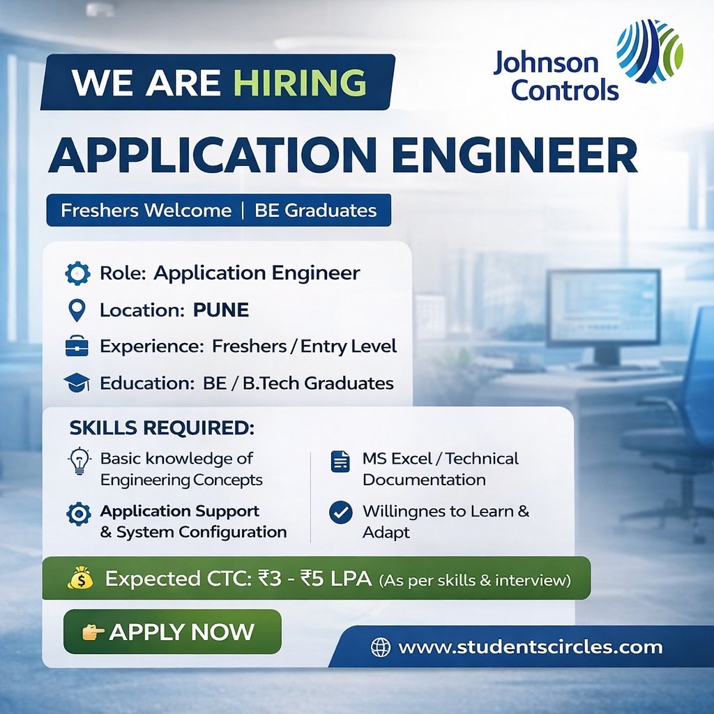 karthikpattadi's tweet photo. 🏢 Company: Johnson Controls

🧾 Job Role: Application Engineer
📍 Location: Pune

🔗 Apply Now: https://t.co/PzzZSOM2j6

👉 Get Placement : https://t.co/k2zfuD0JPs 

#FreshersJobs #ApplicationEngineer #EngineeringJobs #BEGraduates #PuneJobs https://t.co/xWxY7wPUlu