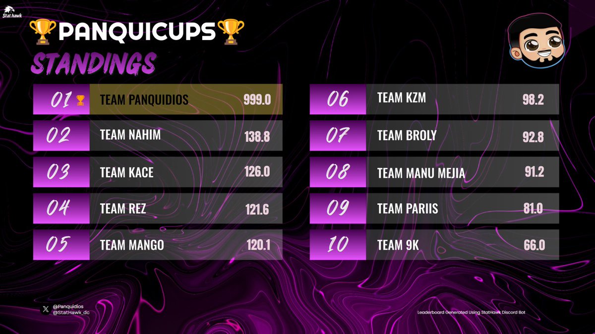 Panquidios tweet media