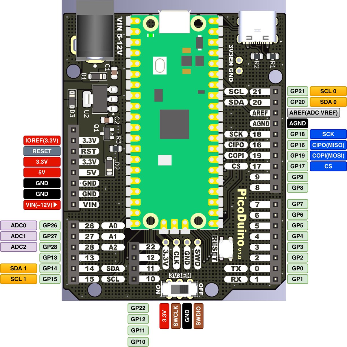 ガジェット大好き！！ (@smartphone_jp1) / Posts / X