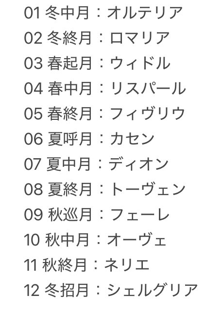 kaede_sw2022's tweet image. 役に立ちそうな気がしたのでメモ置いときますね