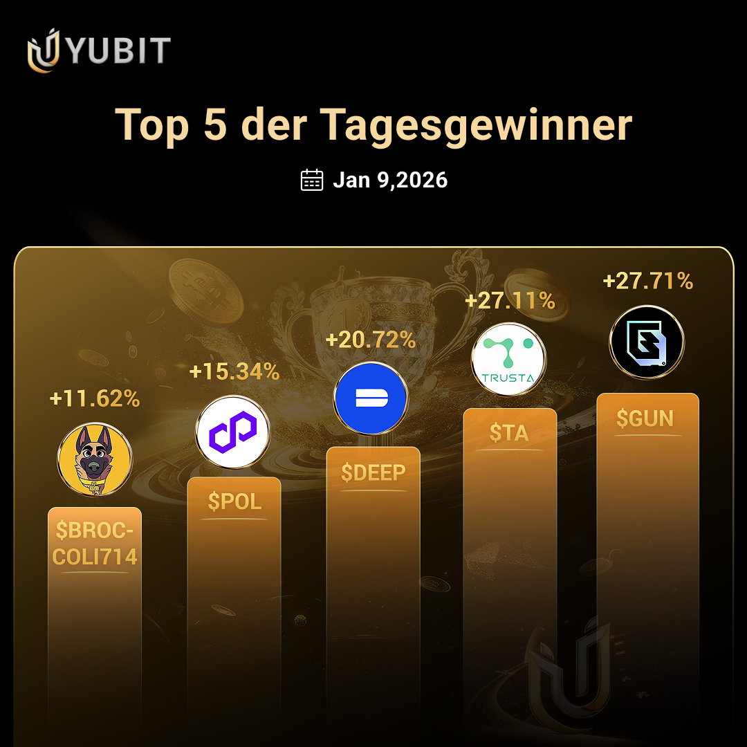 ⚡ Top 5 der Tagesgewinner - 9. Januar 2026

$GUN führt mit +27,71%! 🔥
$TA +27,11%
$DEEP +20,72%
$POL +15,34%
$BROCCOLI714 +11,62%

👉 yubit.com

#YUBIT #Krypto #Tagesgewinner #GUN #TA #DEEP #POL #Futures #Trading #Hebel