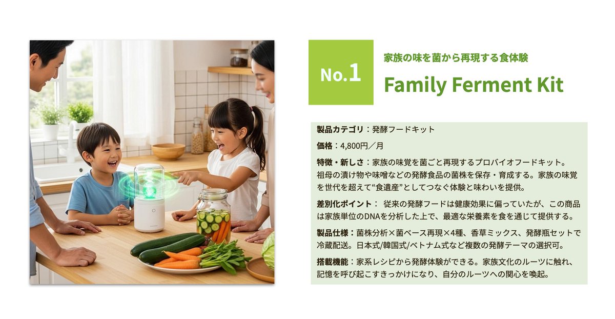「おばあちゃんの味」を、DNAと菌で再現する時代。
家族の記憶を育てる発酵フードキット〈Family Ferment Kit〉
#未来商品カタログ #SEEDER
