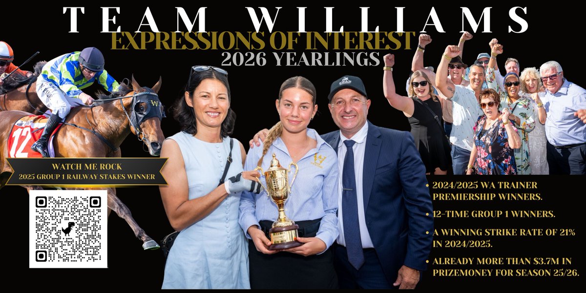 Williams Racing WA tweet media