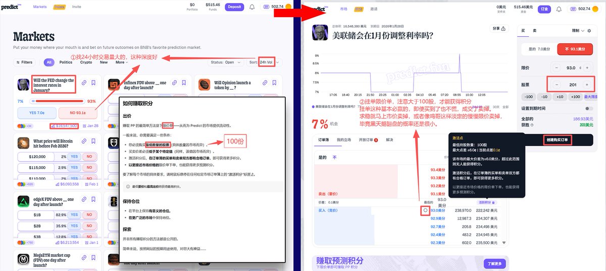 Marktowin-项目投研家 tweet media